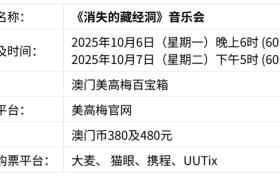 保利美高梅博物馆“丝路”大展谱写千年文明  《消失的藏经洞》奏响华章